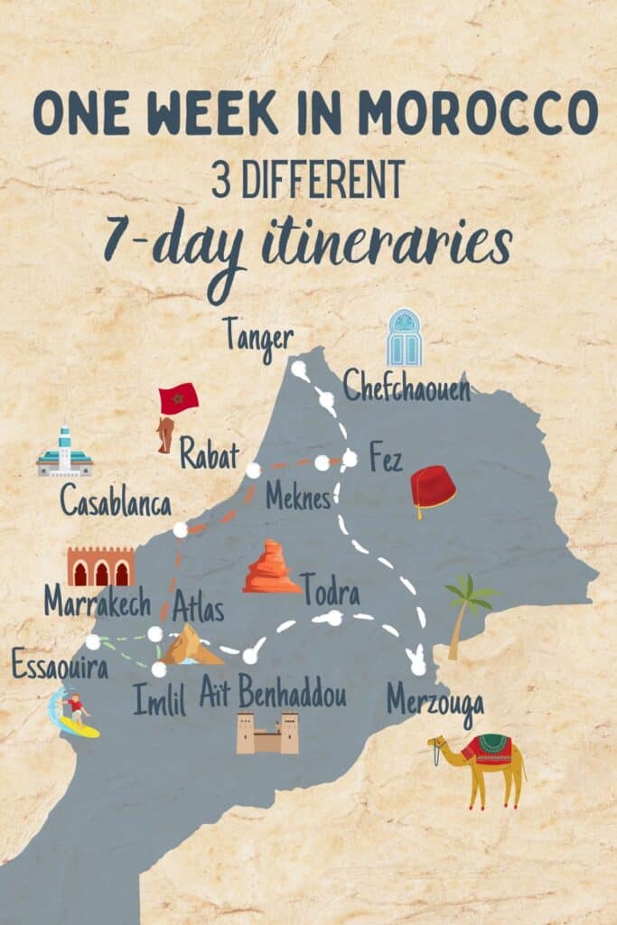 7 days itineraries Morocco
