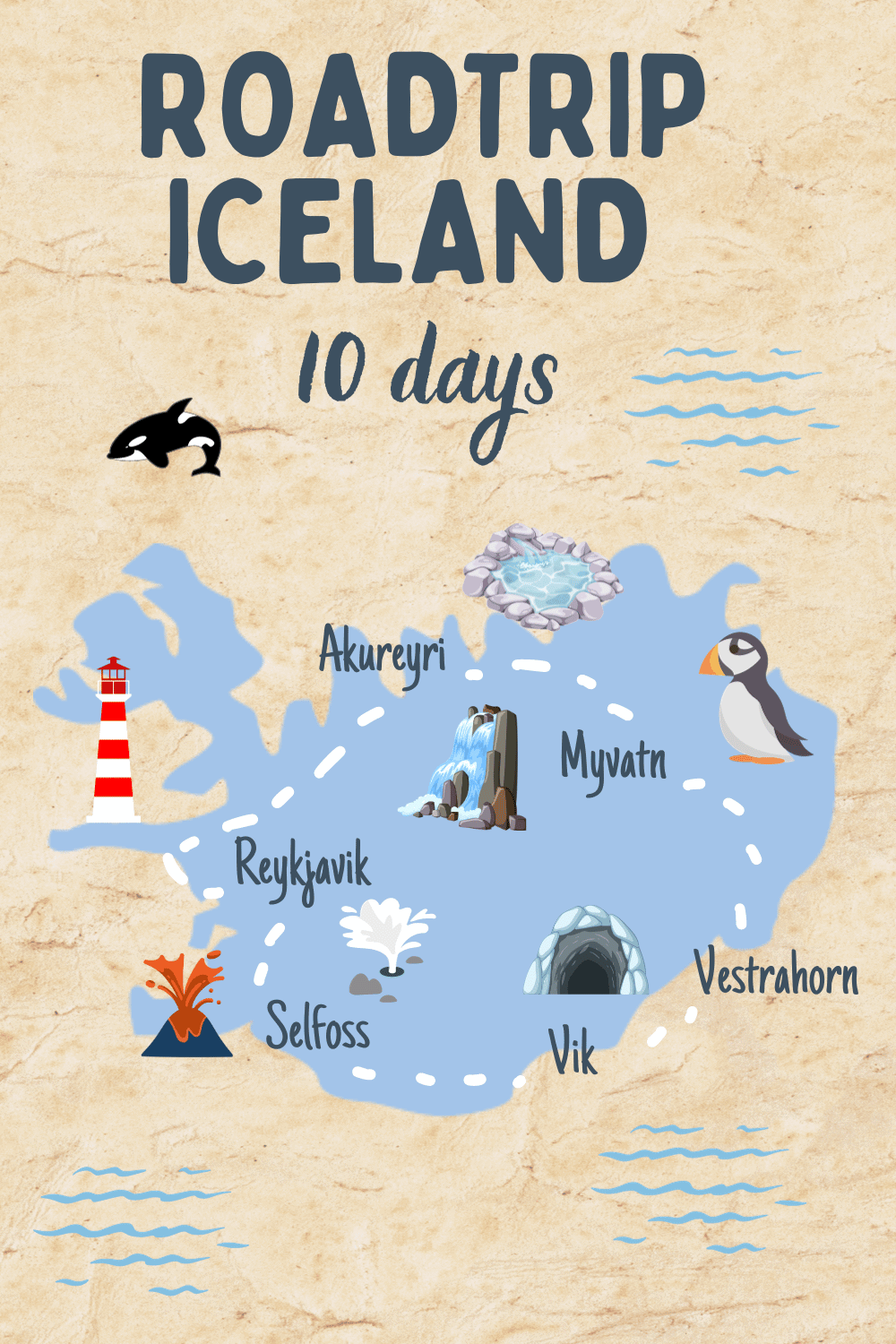 Ultimate Guide To Iceland 10 Days Itinerary – TPLD