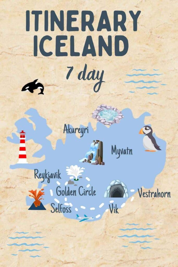 7 day itinerary in Iceland